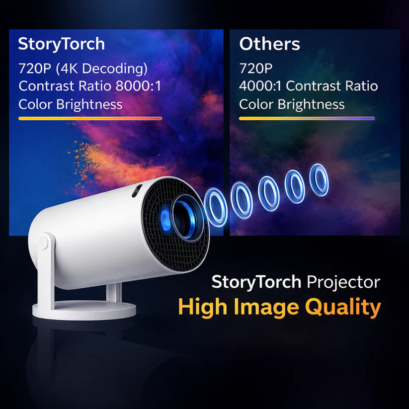GalaxyLight™ - Portable Projector