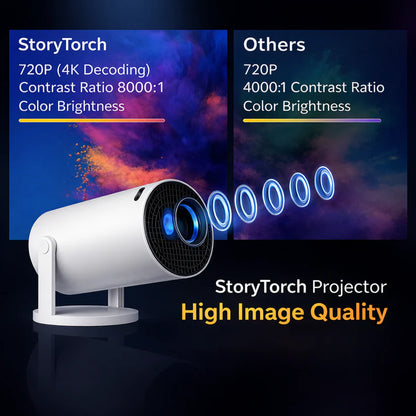 GalaxyLight™ - Portable Projector